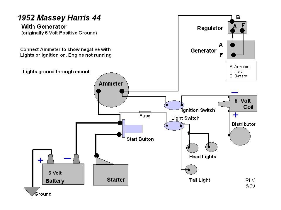 Advice on tracking down a dead short? My Massey Harris 44 is awesome at